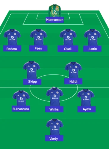 تشكيل ليستر سيتي المتوقع في الدوري الانجليزي 37