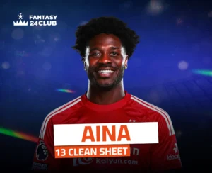 صورة مقربة للاعب كرة قدم يرتدي قميصًا أحمر، يبتسم للكاميرا. اسمه "AINA" مكتوب بخط كبير مع "13 CLEAN SHEET" أسفله، وشعارات رعاية على القميص.