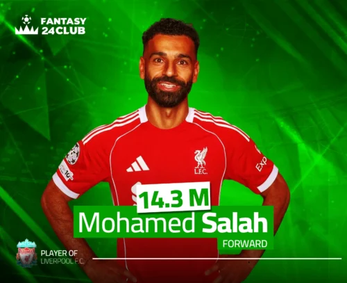 الصورة تعرض النجم محمد صلاح (Mohamed Salah) لاعب وسط ليفربول (مُدرج كمهاجم هنا)، بسعر 14.3 مليون، وهو خيار كابتن رئيسي وموثوق به في الجولة التاسعة.