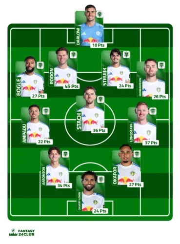 التشكيلة المتوقعة لـ ليدز يونايتد تعرض اللاعبين الأساسيين مثل رودون وستاش والنقاط في فانتزي لكل منهم.