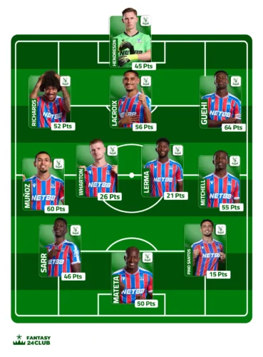 تشكيل كريستال بالاس المتوقع في الجولة 12