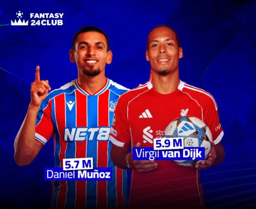 أفضل خيارات الدفاع في فانتازي الدوري الإنجليزي: مونيوث 5.7m ظهير كريستال بالاس مع 4 كلين شيت ومساهمات في الأهداف، ومباريات ولفرهامبتون، مانشستر يونايتد، بيرنلي؛ وفان دايك من ليفربول مع مباريات سهلة ونوتنجهام فورست، وست هام، سندرلاند