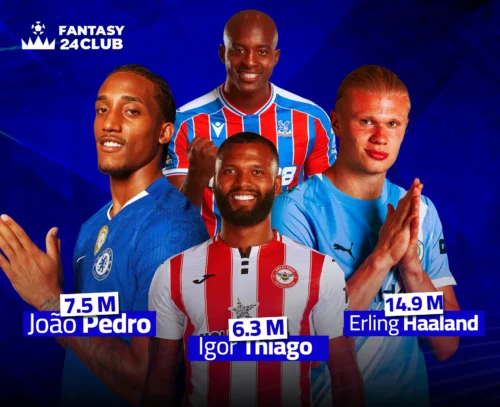 صورة تجمع أفضل مهاجمي فانتازي الدوري الإنجليزي: إيرلينج هالاند 14.8m مع 100 نقطة و14 هدف، ماتيتا 7.8m المنافس على لقب الهداف، جواو بيدرو 7.7m لمباريات بيرنلي وليدز وأرسنال، وإيجور تياجو صاحب 8 أهداف من 11 مباراة.