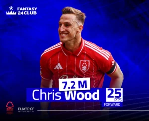 مهاجم نوتينغهام فورست كريس وود في فانتازي الدوري الإنجليزي بسعر 7.2 مليون وإجمالي نقاط 25 نقطة بمركز الهجوم للفريق.