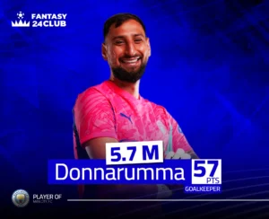 الحارس دوناروما بقميص مانشستر سيتي مبتسماً، مع بياناته في لعبة الفانتازي: السعر 5.7 مليون والنقاط 57 نقطة.