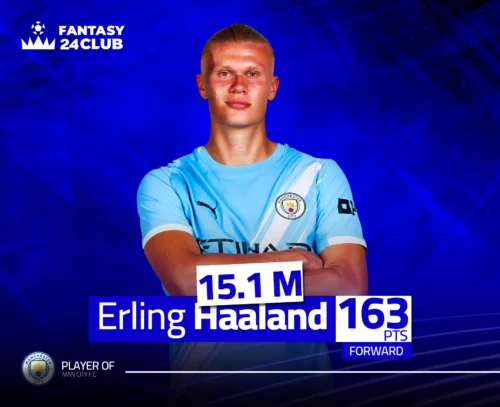 بطاقة إيرلينج هالاند مهاجم مانشستر سيتي في فانتازي الدوري الإنجليزي؛ السعر 15.1 مليون وإجمالي نقاطه 163 نقطة.